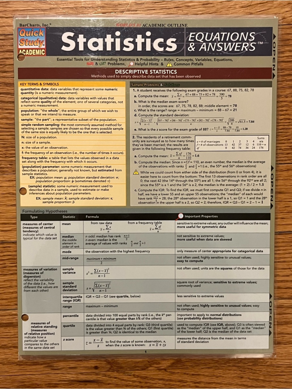 Statistics Quick Study Reference Guide